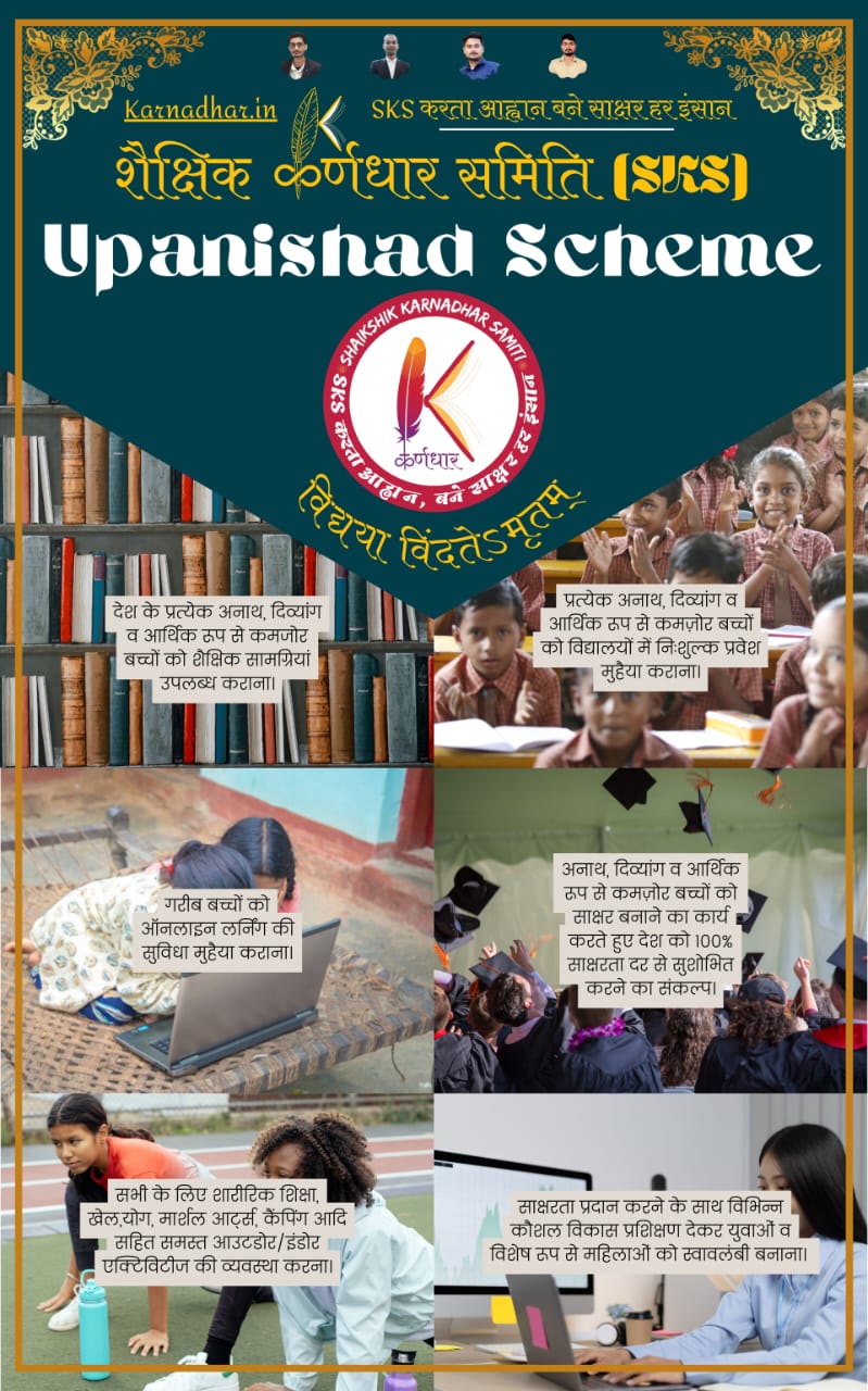 Upanishad Yojana